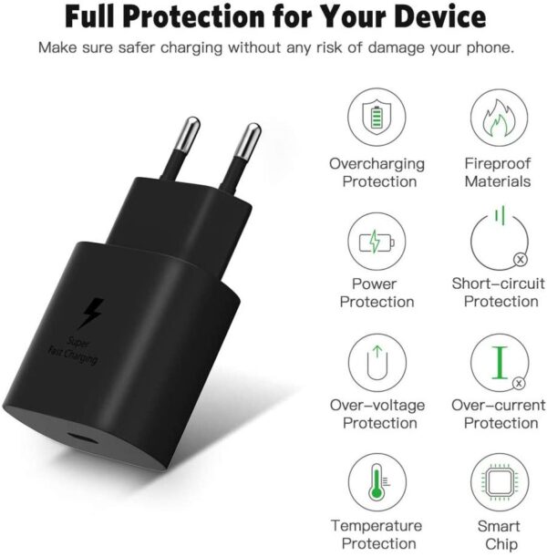 Super Fast 45W Charging Wall Charger & Type C to Type C Cable - Black - Image 3